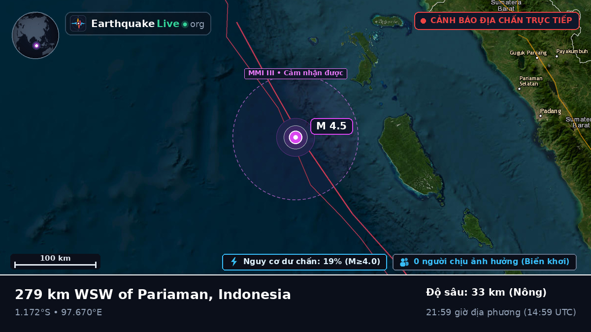 Ấn Độ Dương (Indonesia)