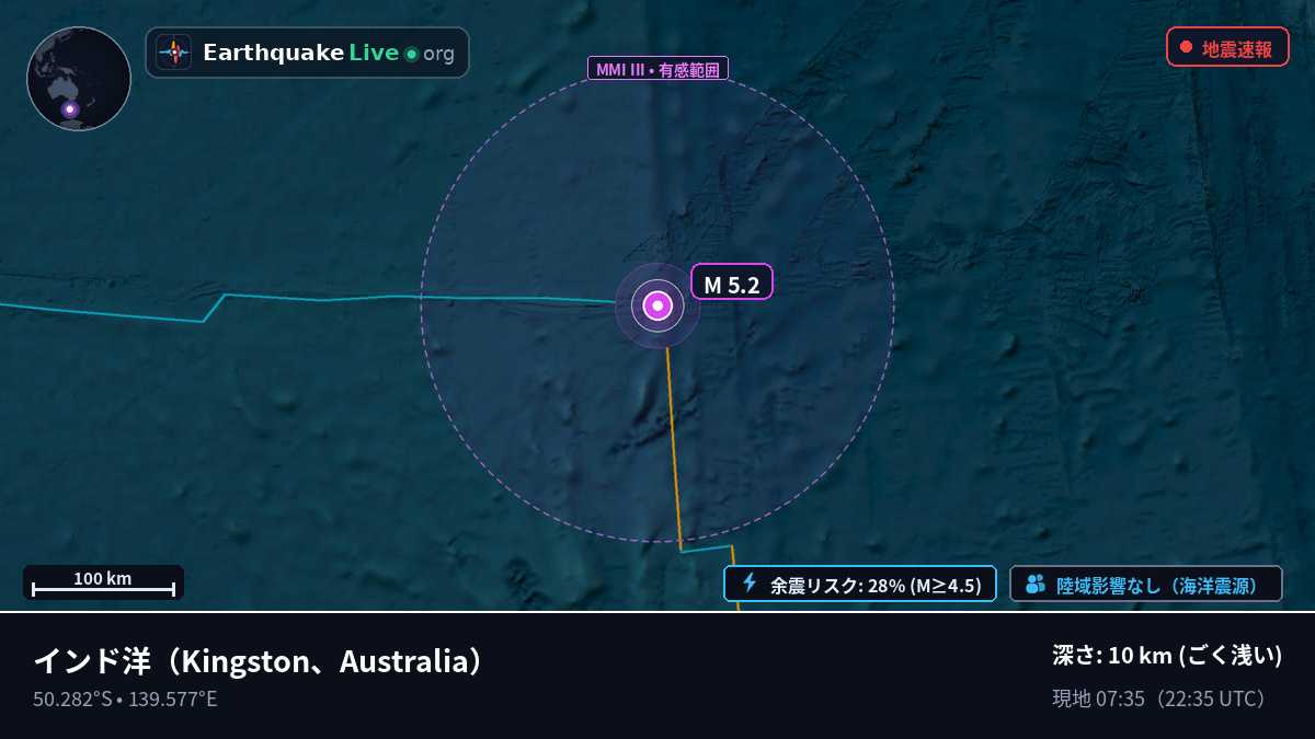 インド洋 (Australia)