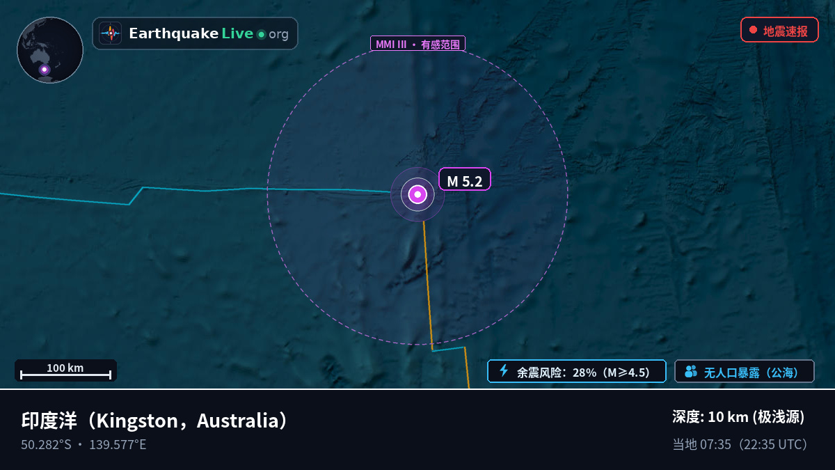 印度洋 (Australia)