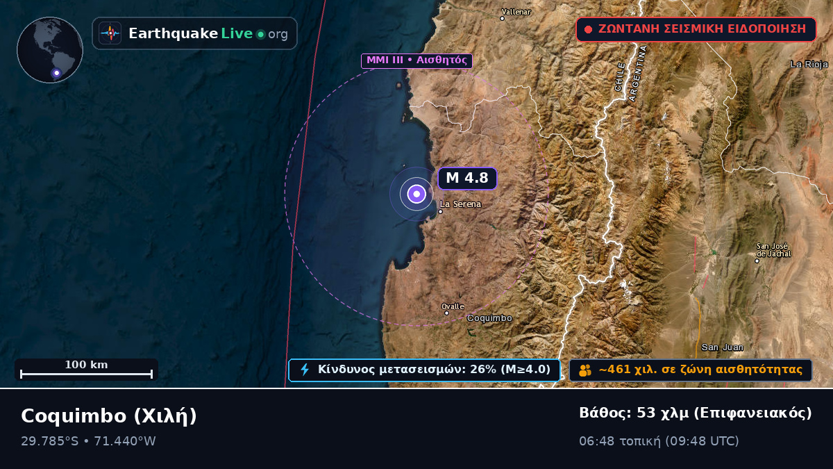 Coquimbo, Χιλή