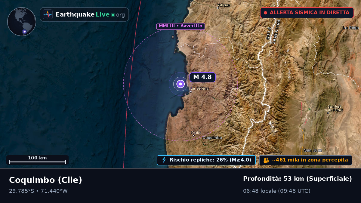 Coquimbo, Cile