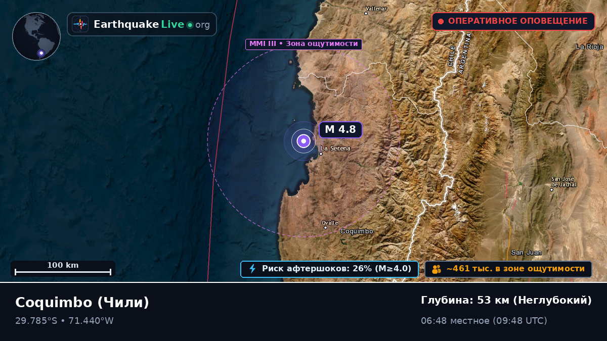 Coquimbo, Чили
