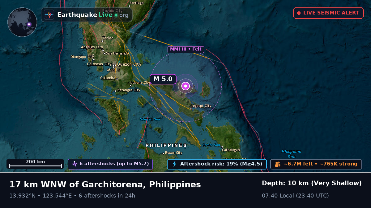 Philippine Sea (Philippines)