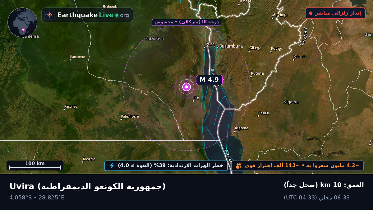 Sud-Kivu, جمهورية الكونغو الديمقراطية