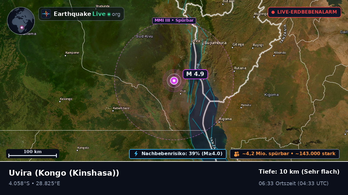 Sud-Kivu, Kongo (Kinshasa)