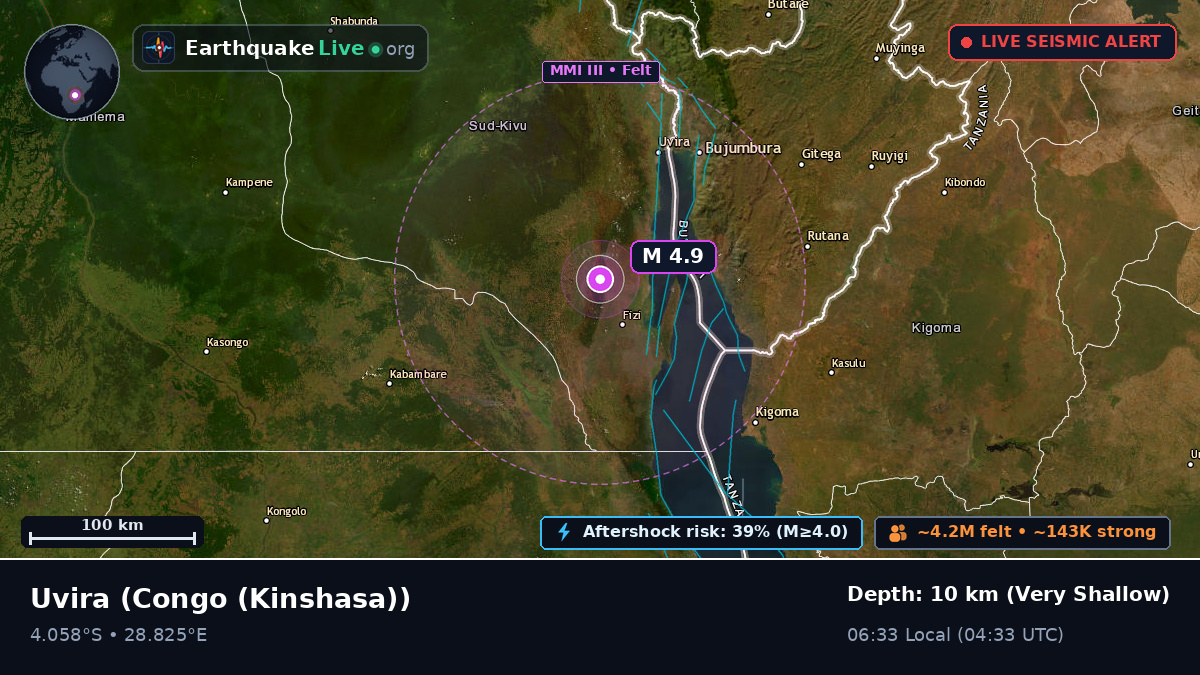 Sud-Kivu, Congo (Kinshasa)