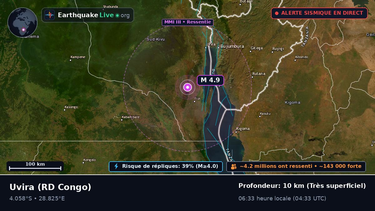 Sud-Kivu, RD Congo