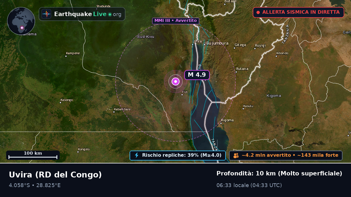 Sud-Kivu, RD del Congo