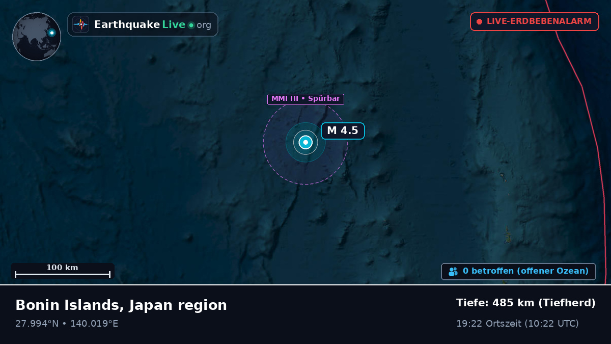 Nordpazifik (Japan)