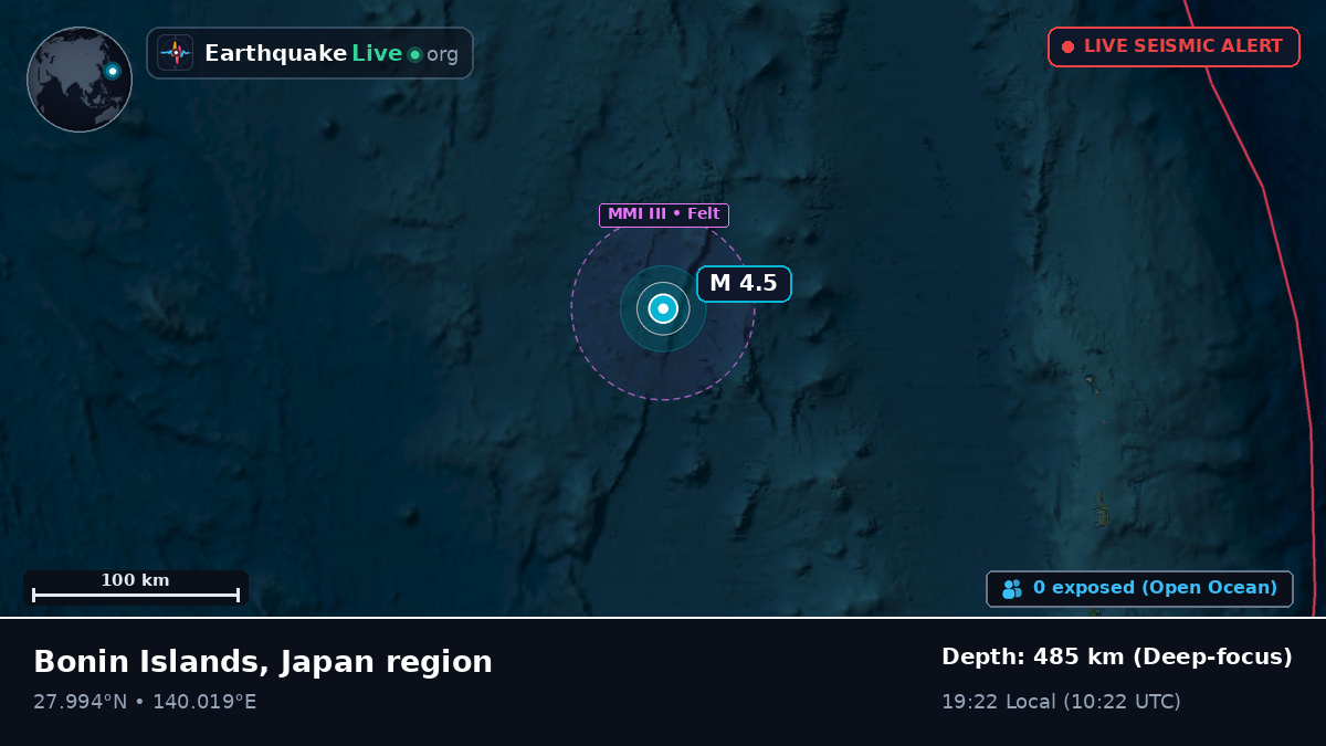 North Pacific Ocean (Japan)