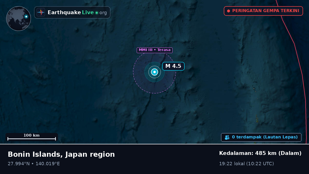Samudra Pasifik Utara (Jepang)