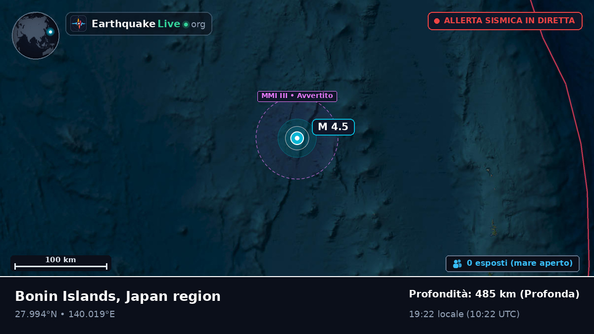Oceano Pacifico settentrionale (Giappone)