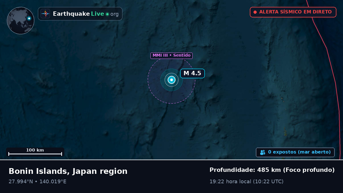 Oceano Pacífico Norte (Japão)