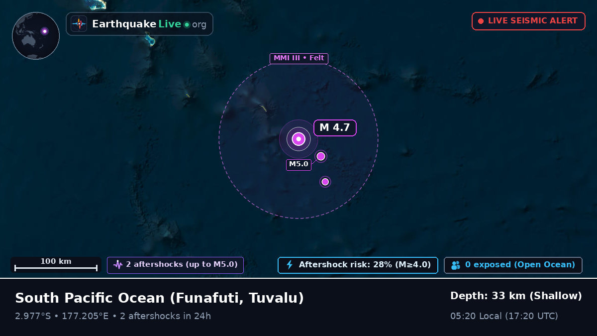 South Pacific Ocean (Tuvalu)