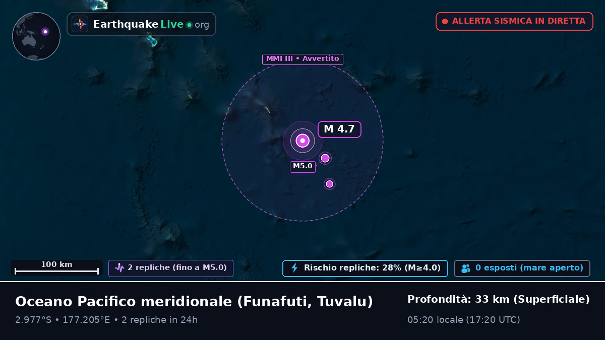 Oceano Pacifico meridionale (Tuvalu)