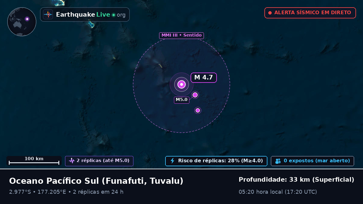 Oceano Pacífico Sul (Tuvalu)