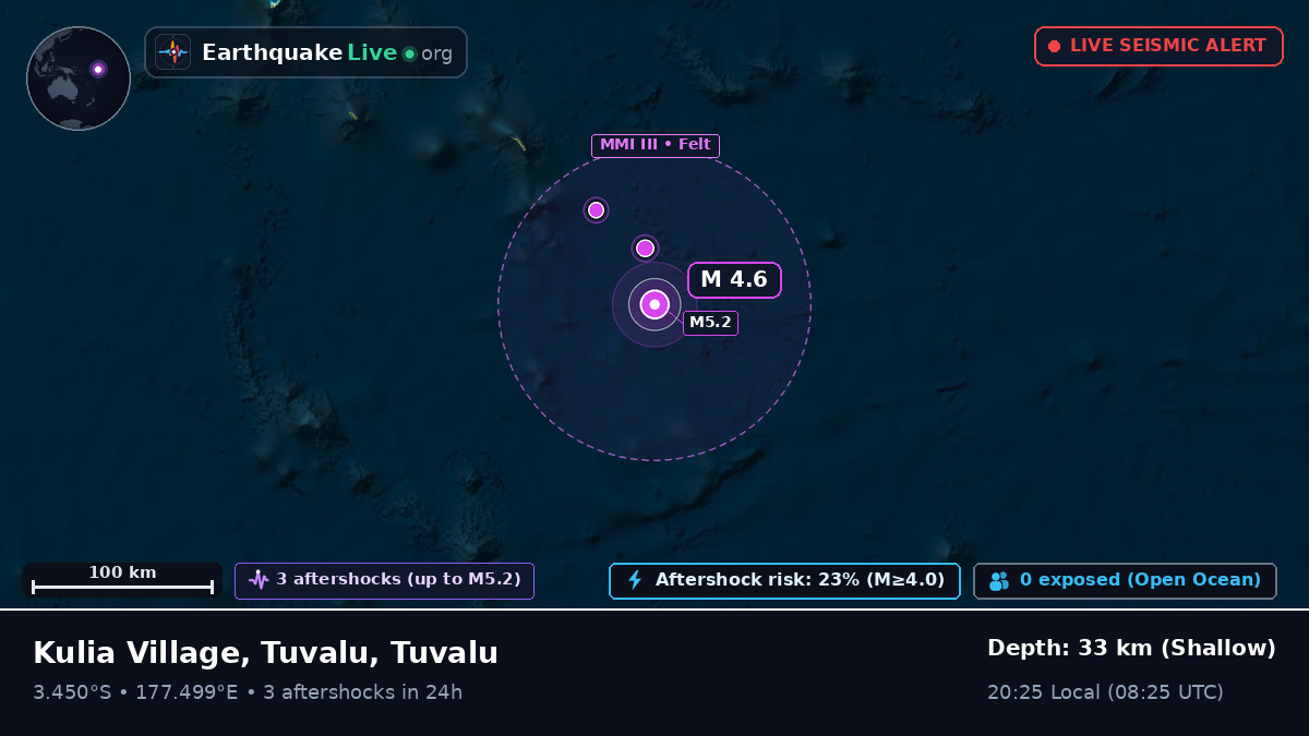 South Pacific Ocean (Tuvalu)