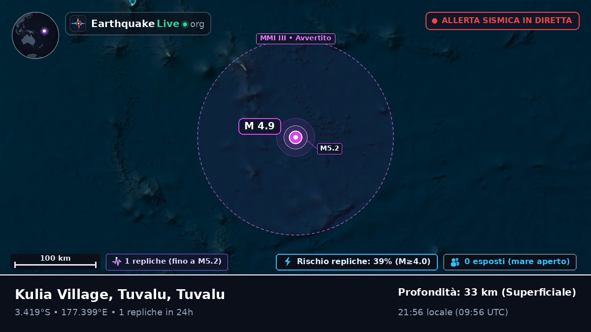 Oceano Pacifico meridionale (Tuvalu)