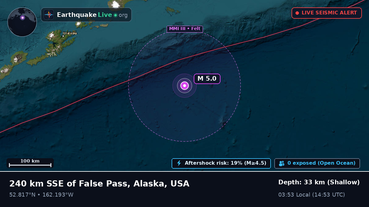 Aleutian Islands (USA)