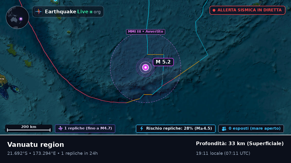 Oceano Pacifico meridionale (Figi)