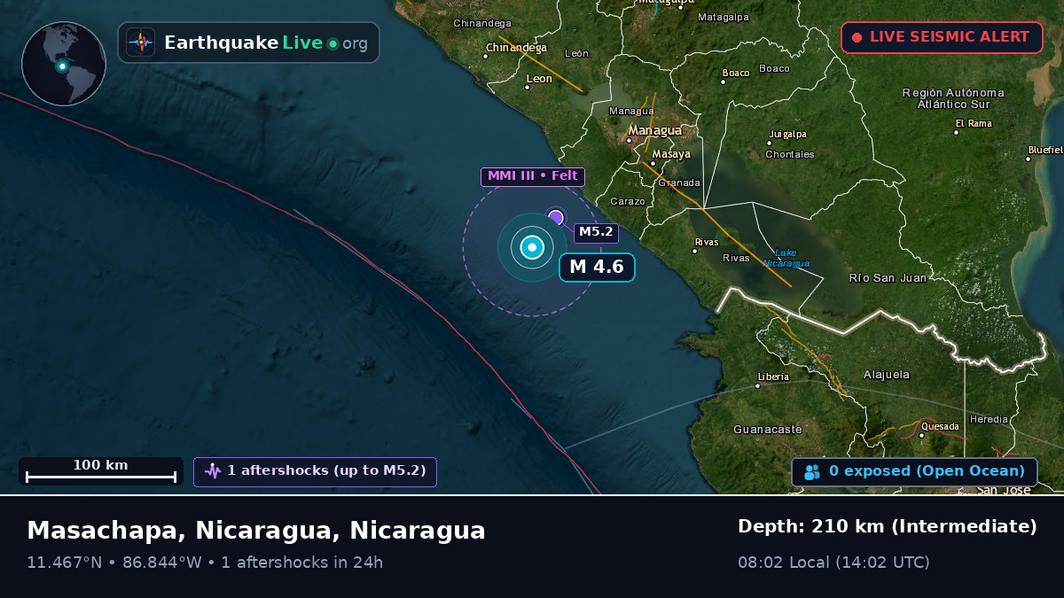 Caribbean Sea (Nicaragua)