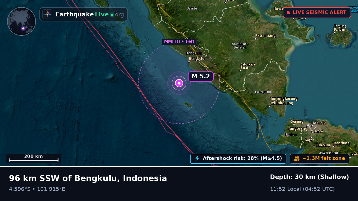 Off the coast of Bengkulu, Indonesia