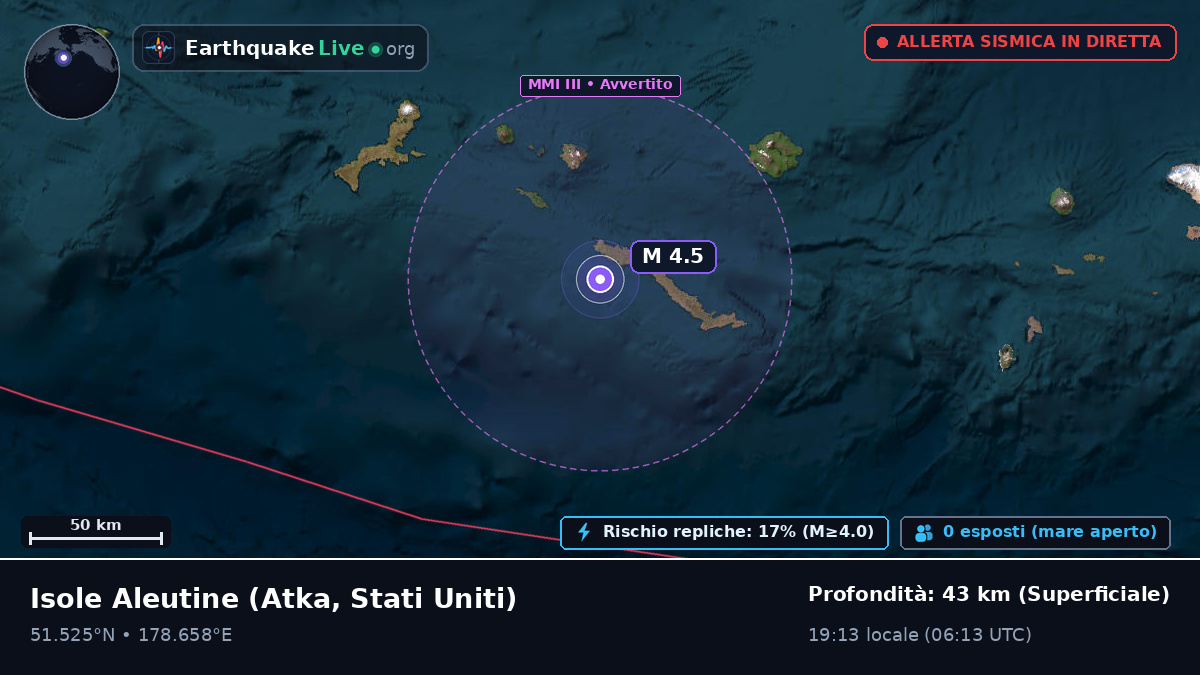 Isole Aleutine (Stati Uniti)
