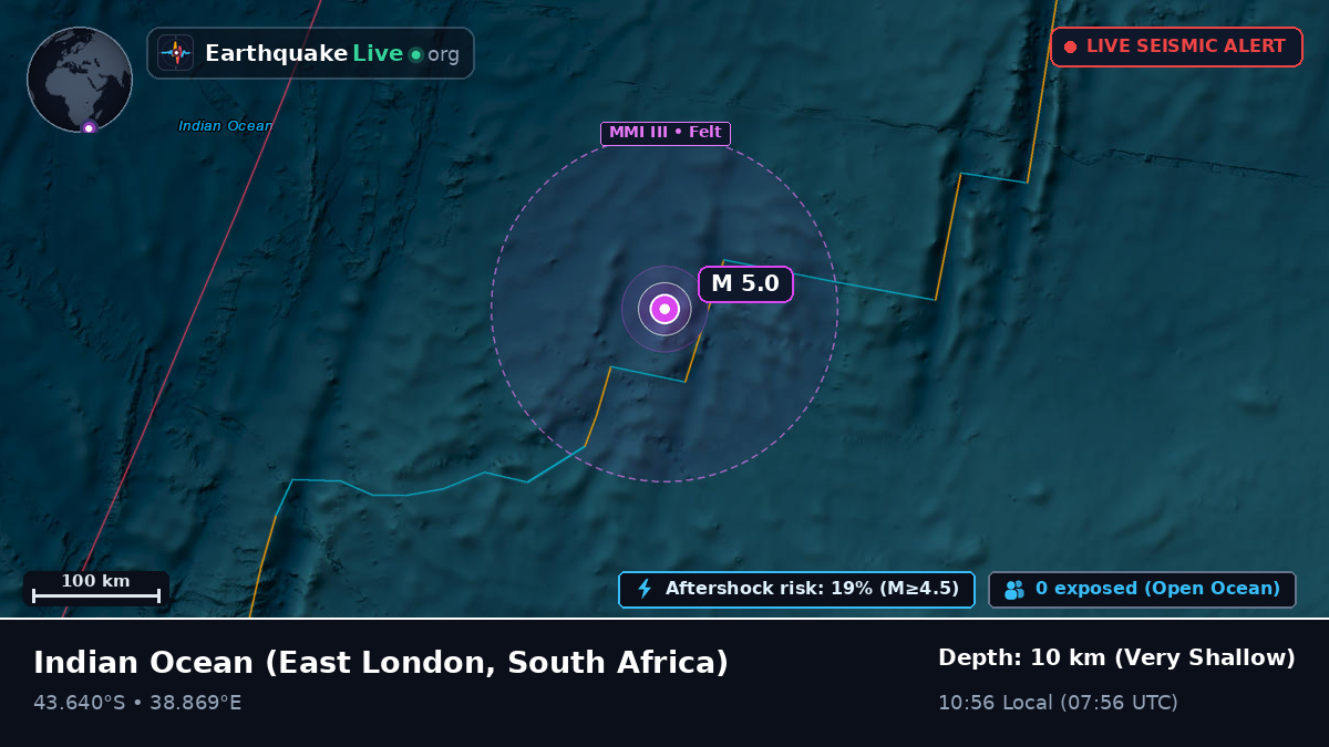Indian Ocean (South Africa)