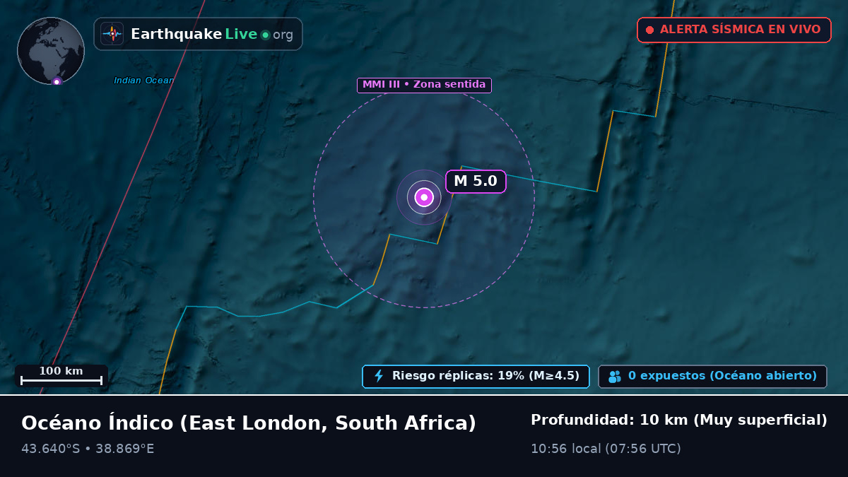 Océano Índico (South Africa)