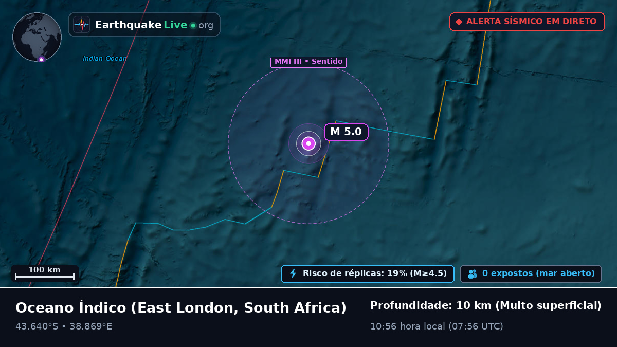 Oceano Índico (South Africa)