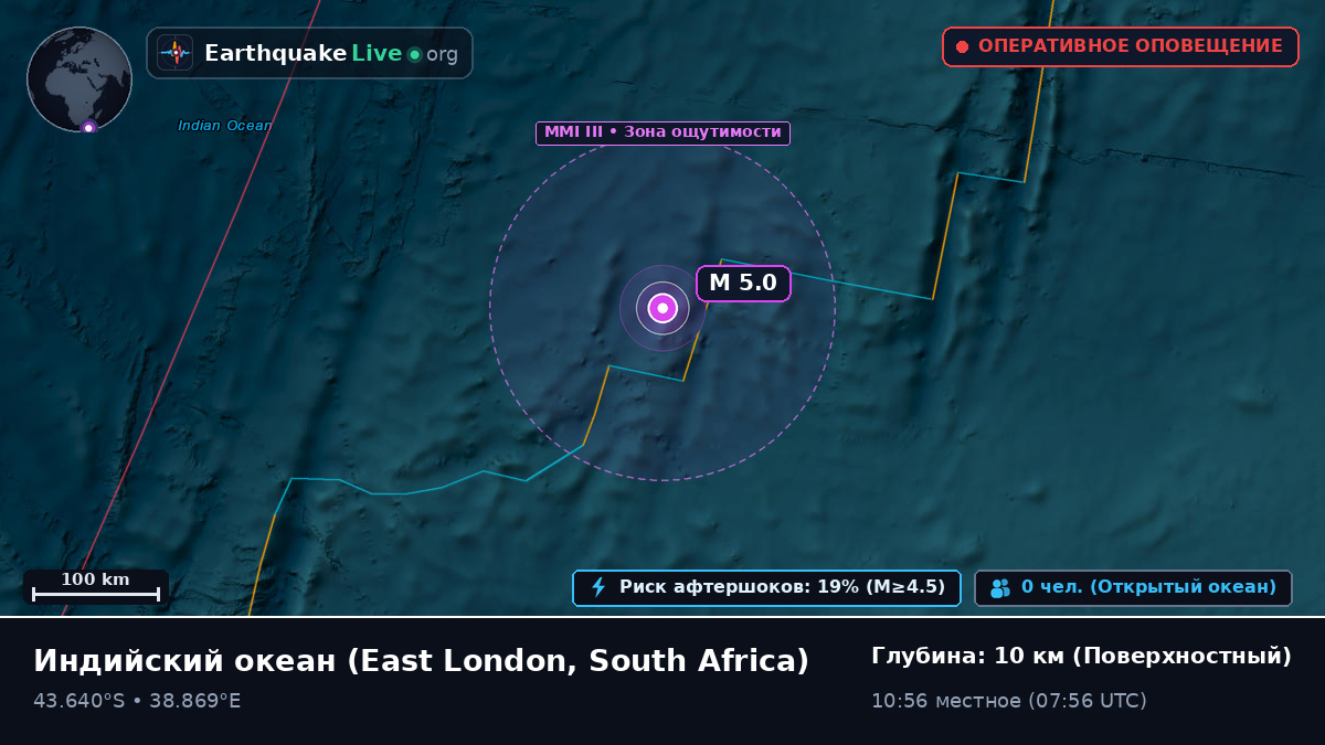 Индийский океан (South Africa)