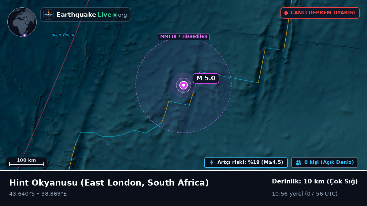 Hint Okyanusu (South Africa)