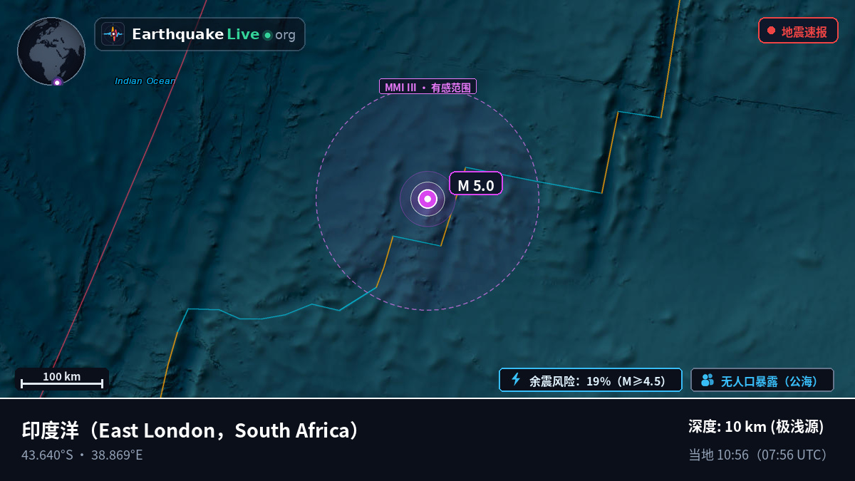印度洋 (South Africa)