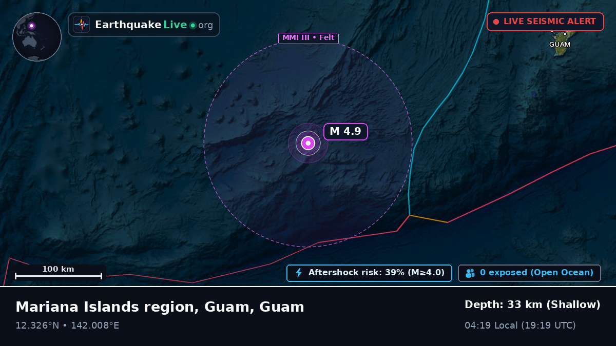 Philippine Sea (Guam)