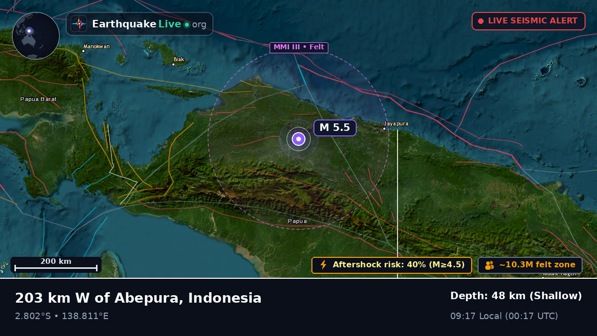Papua, Indonesia