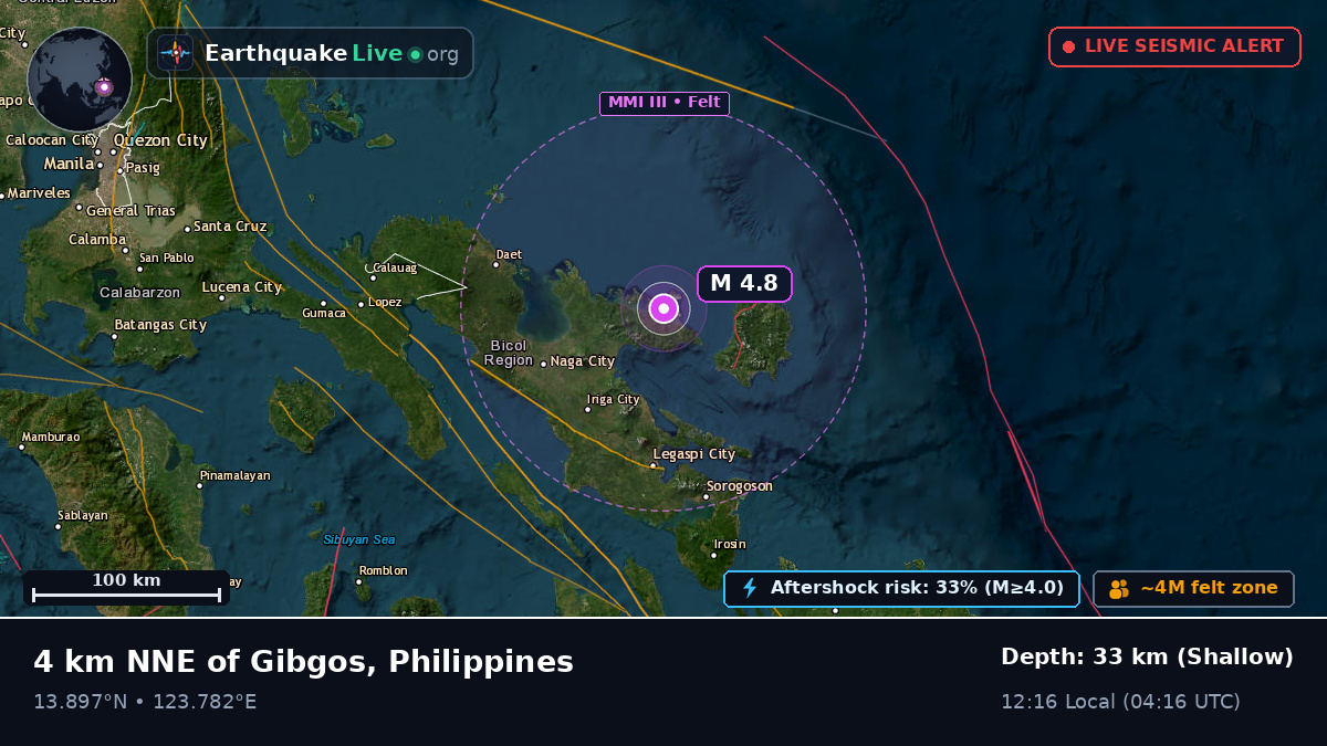 Philippine Sea (Philippines)