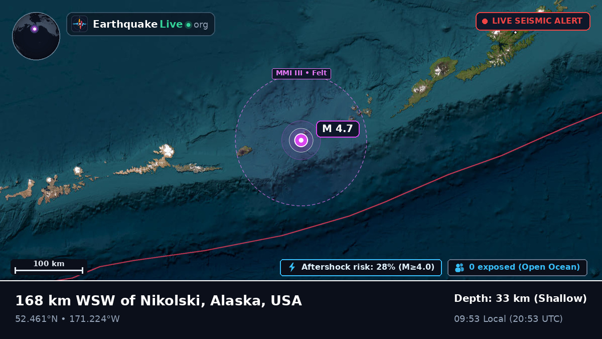 Bering Sea (USA)