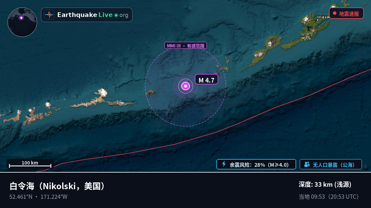 白令海 (美国)