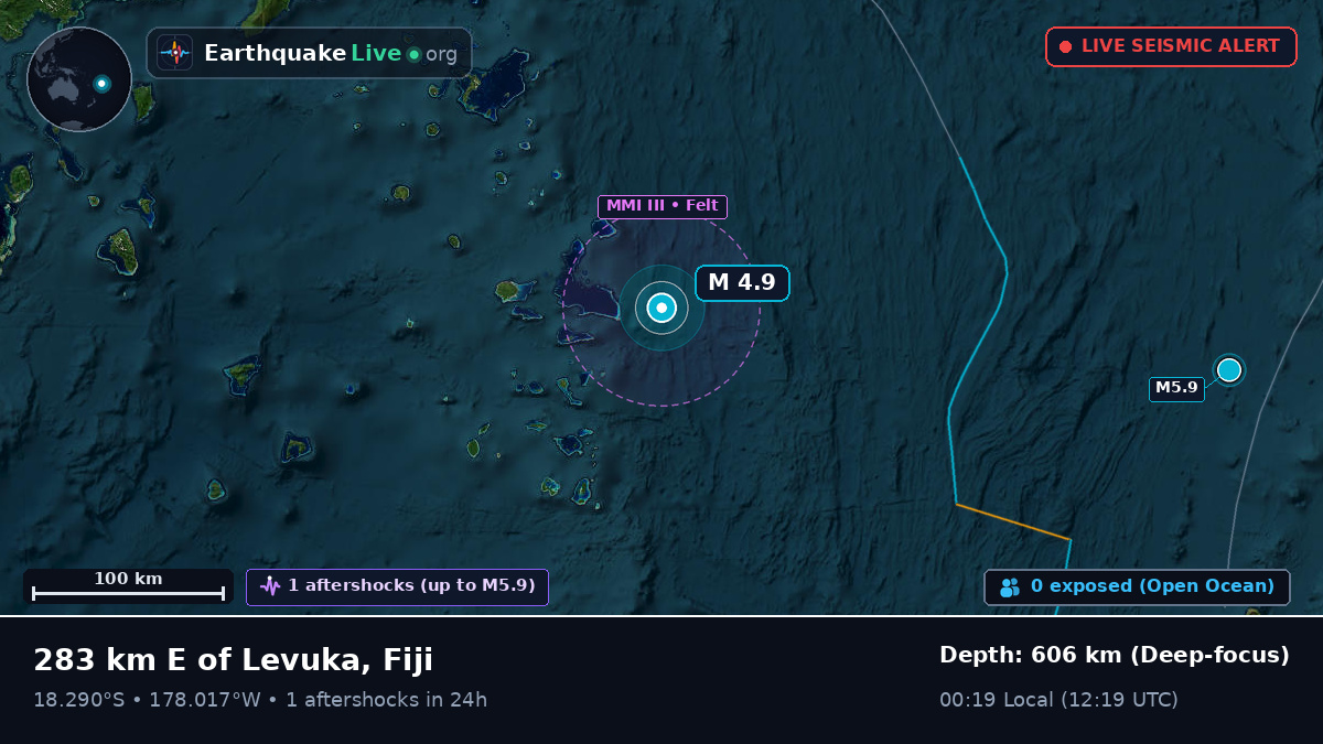 South Pacific Ocean (Fiji)