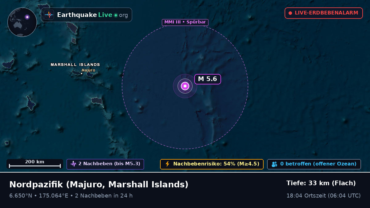 Nordpazifik (Marshall Islands)