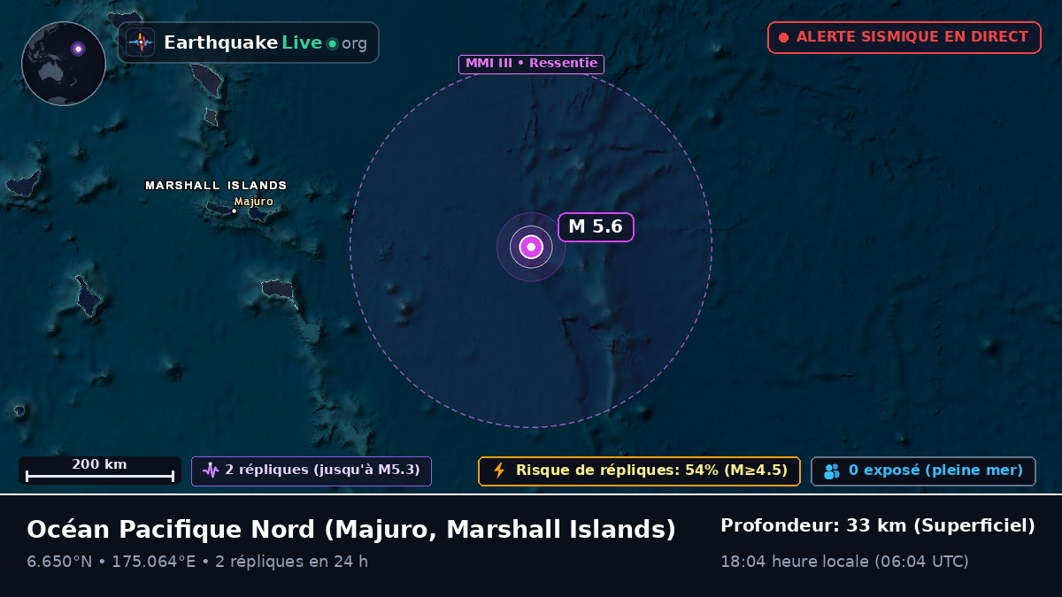 Océan Pacifique Nord (Marshall Islands)