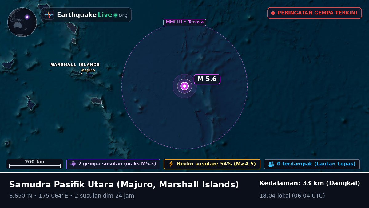 Samudra Pasifik Utara (Marshall Islands)