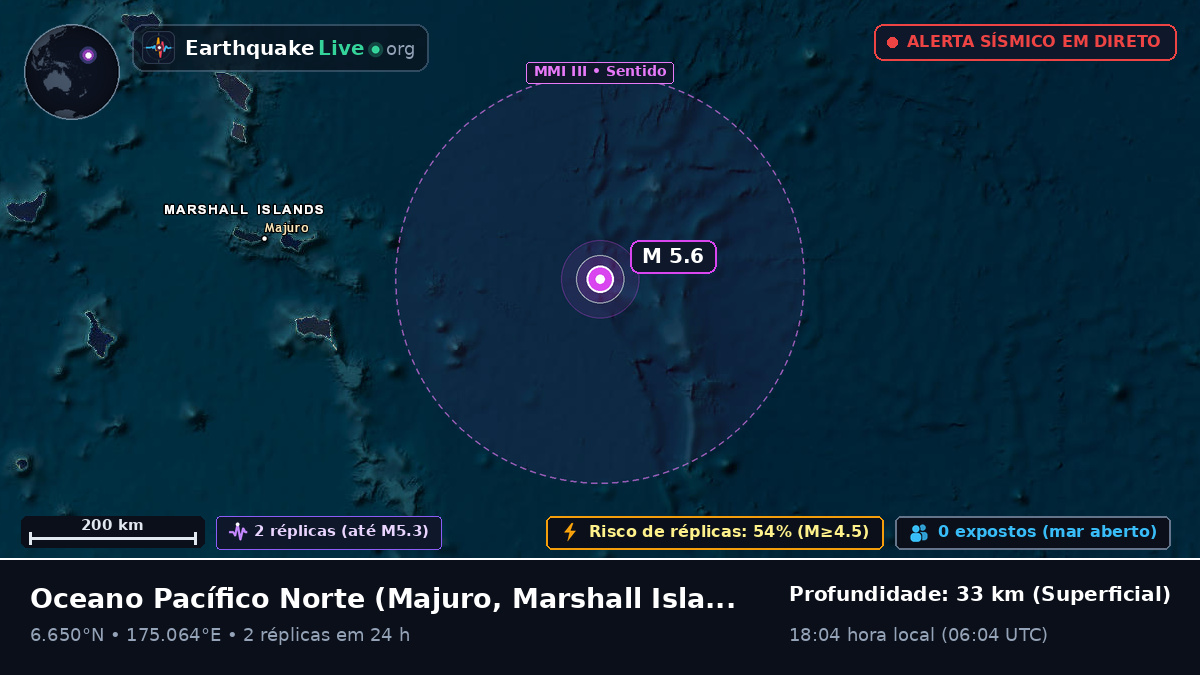 Oceano Pacífico Norte (Marshall Islands)