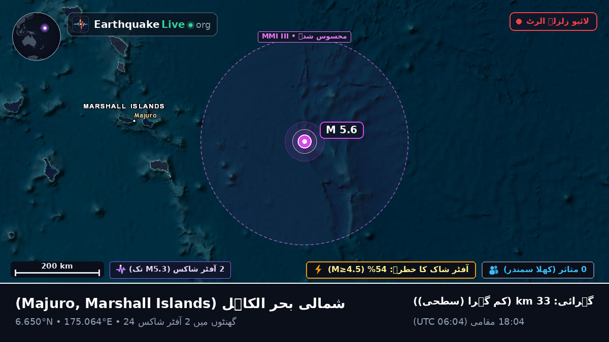شمالی بحر الکاہل (Marshall Islands)