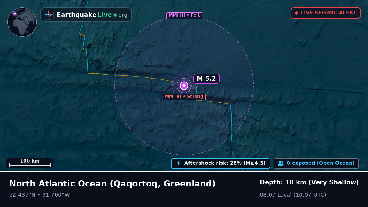 North Atlantic Ocean (Greenland)