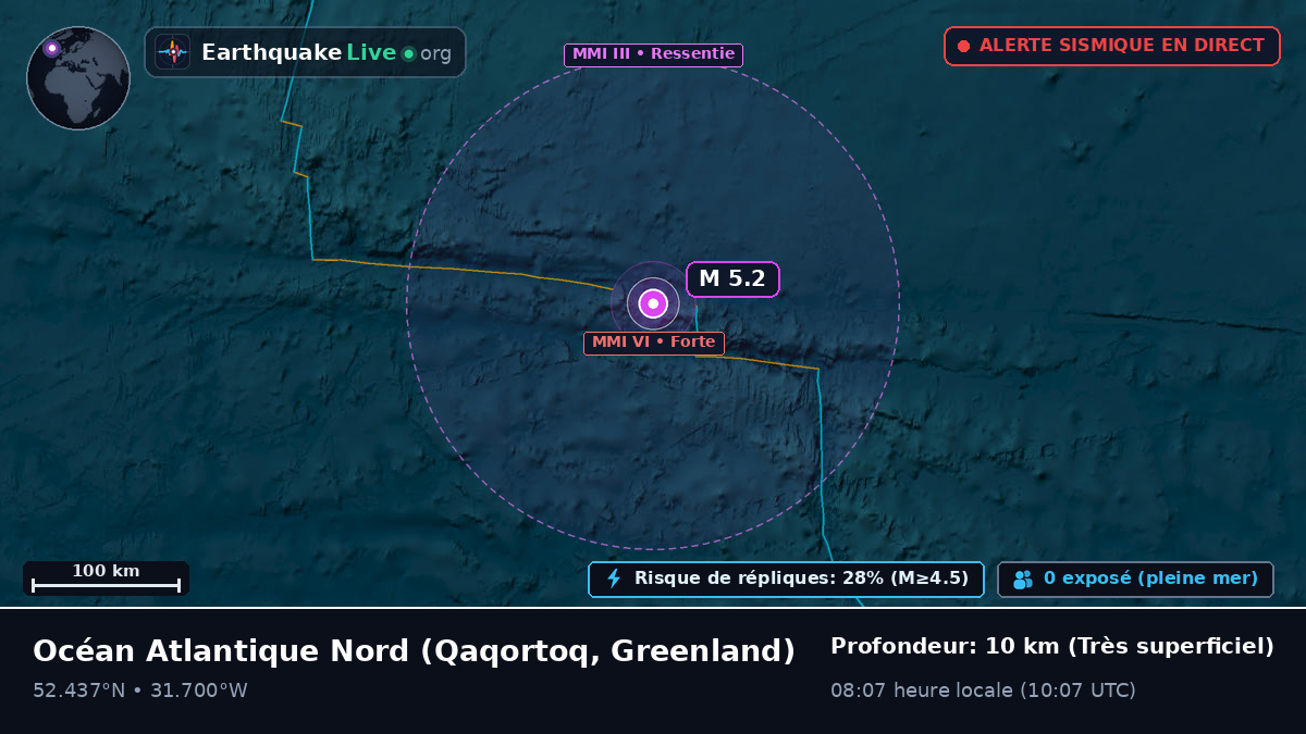 Océan Atlantique Nord (Greenland)