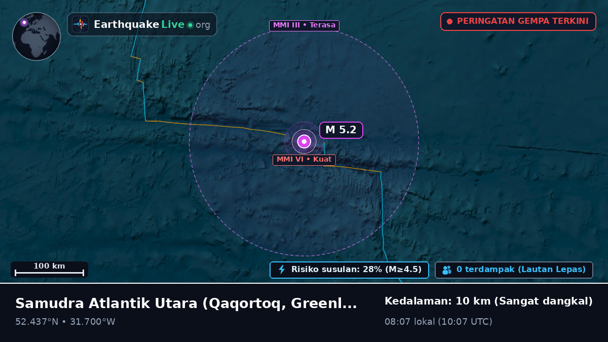 Samudra Atlantik Utara (Greenland)