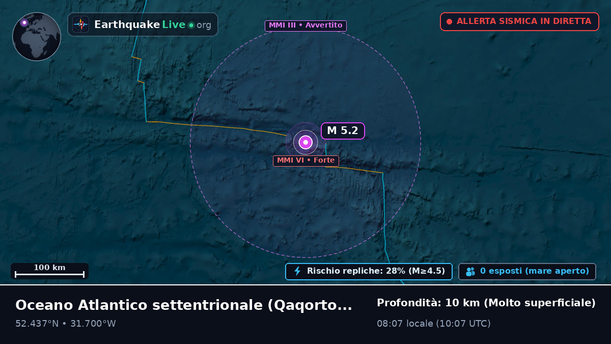 Oceano Atlantico settentrionale (Greenland)