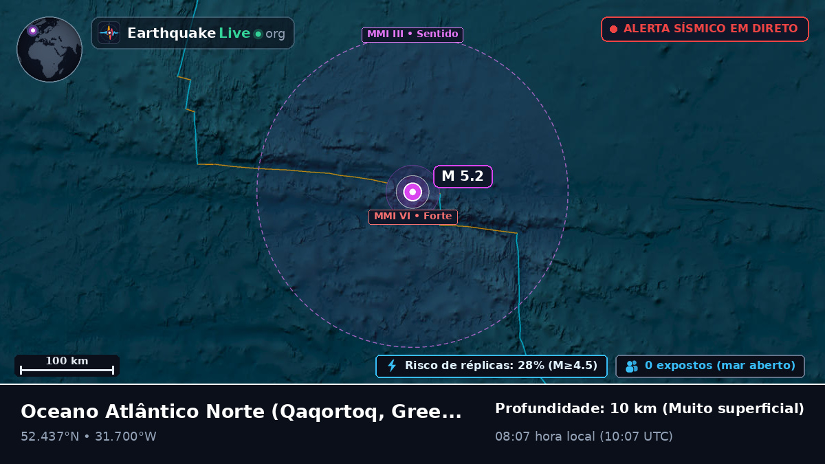 Oceano Atlântico Norte (Greenland)