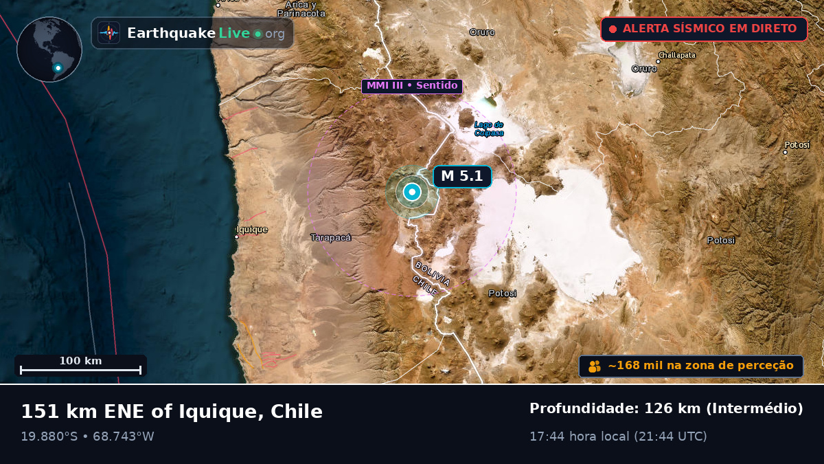 Tarapacá, Chile